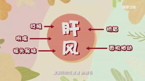 準媽媽給孩子必備食物?